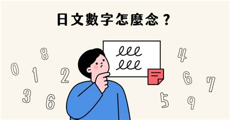 一次過看兩種尺寸 